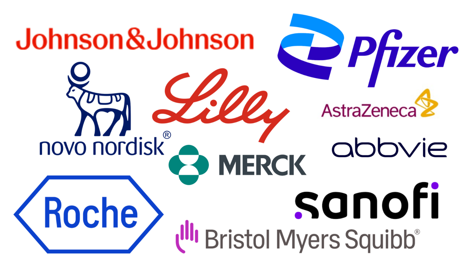 Trusted by Leading Pharmaceutical Companies